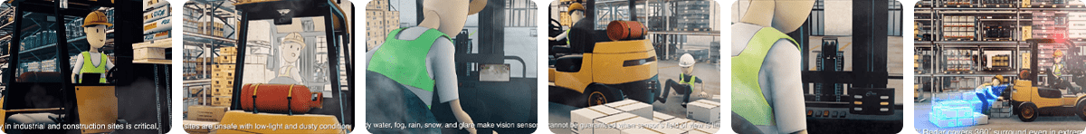irist use case